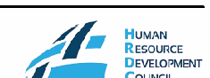 Human Resource Development Council Human Resource Development Council